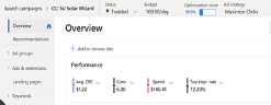 Overview of a search campaign for NJ Solar Wizard, displaying key performance metrics including average CPC, cost, spend, and top of page rate. The campaign status is enabled with a daily budget of $100. Optimization score is 80%, and the bid strategy is set to maximize clicks.